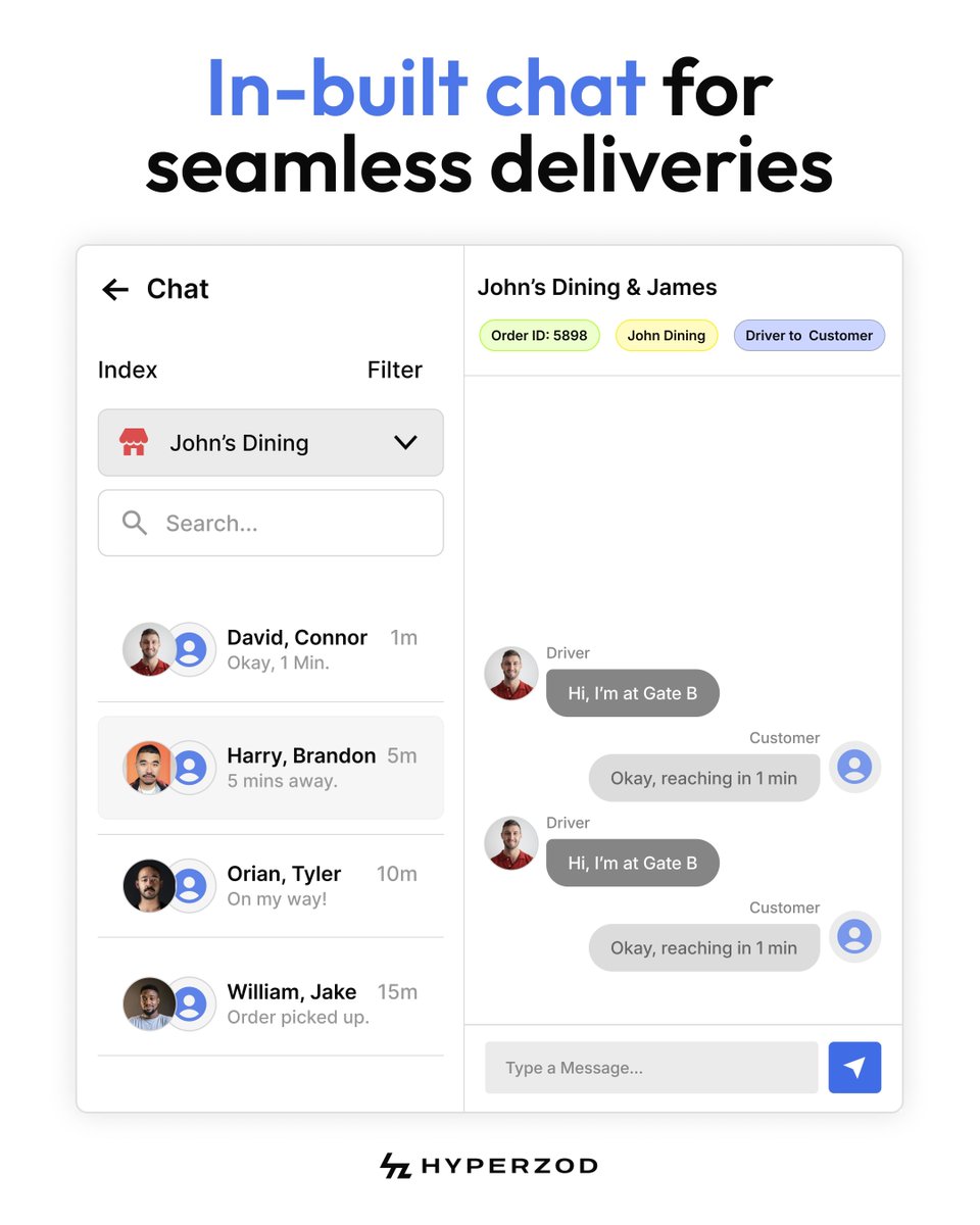 hyperzod's tweet photo. Less back-and-forth, more on-time deliveries. That’s what real-time, in-built chat should do.

Hyperzod makes it happen! https://t.co/BJcIwwV7W6