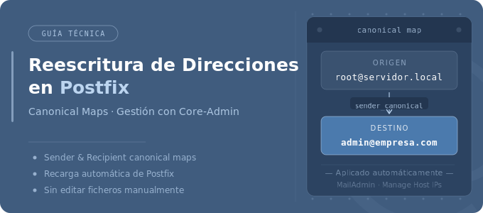 ASPLhosting's tweet photo. ¿Tus servidores envían correos desde root@hostname o www-data@localhost? 🚨

Con Postfix Canonical Maps puedes reescribir remitentes y destinatarios al vuelo — y con Core-Admin lo gestionas sin tocar un solo fichero.

📖 Guía completa:
https://t.co/XXKgIJydXr https://t.co/zxNPu6rg00