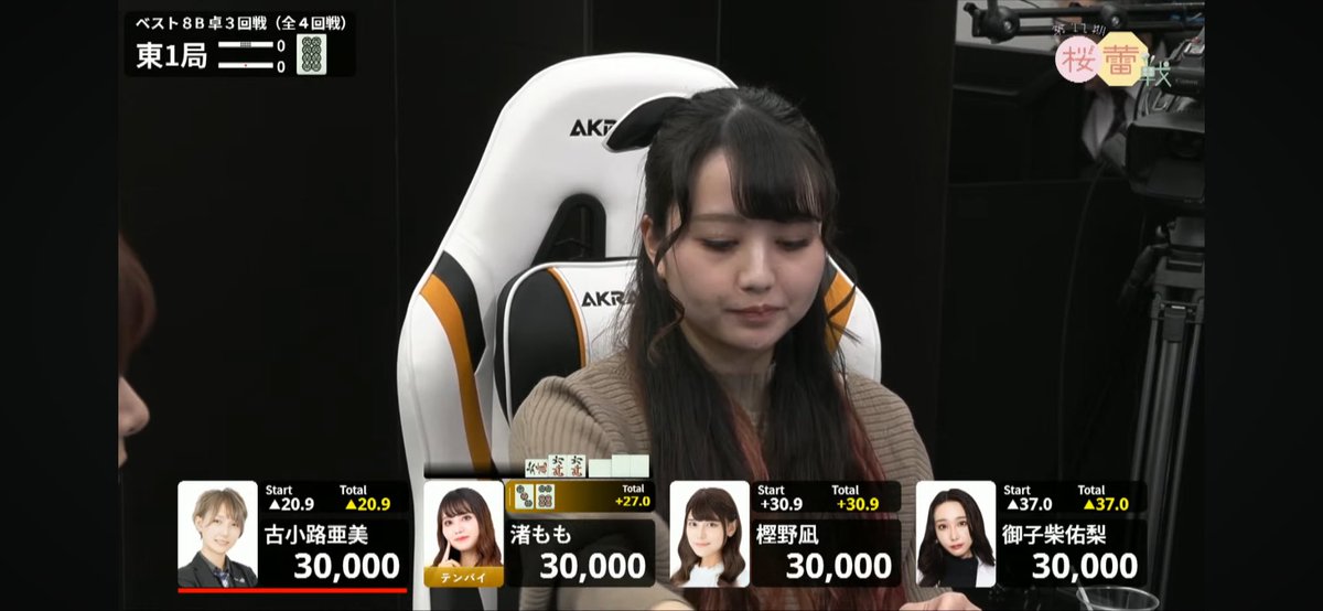 【3回戦】 東1局 ここはあっという間に、、、 渚 白 1000(←樫野) 東2局 樫野のヤミテンが決まる! 樫野 タンヤオピンフ三色 ...