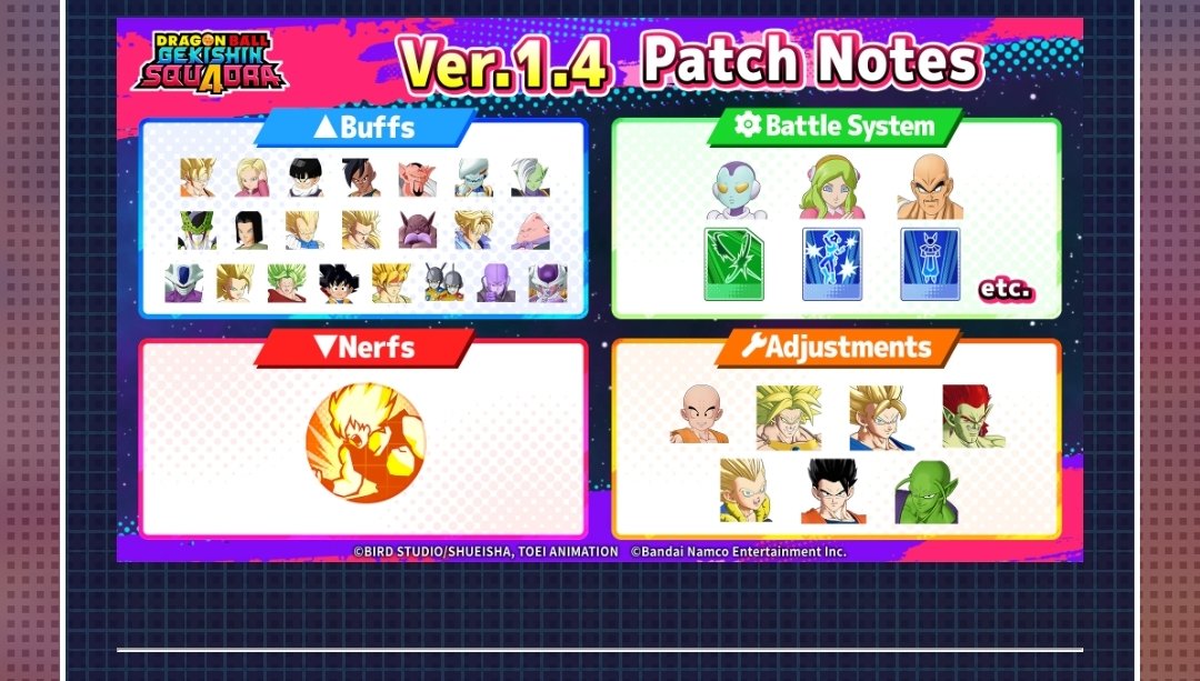 sdhidayat_'s tweet photo. New patch incoming! 

Meta will have shifted to an aggressive one later. HPs and attacks of NPC/bosses will be upped + transforming heroes are nerfed. 

Cell's buffs aren't enough. They need to up the duration &amp; dmg of the 'EF: Duel'.

Overall 9/10 @DB_Squadra #GekishinSquadra https://t.co/0Nf0befpGK