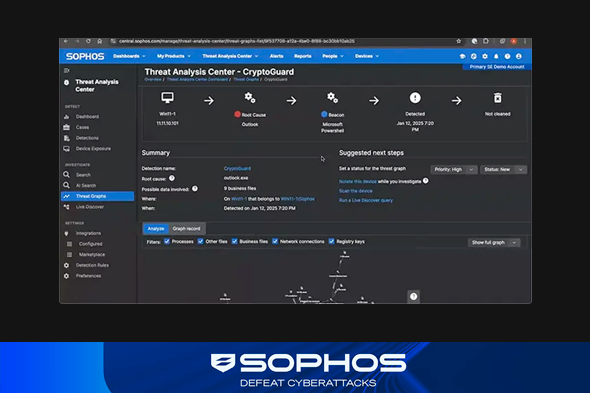 Synaps System tweet media