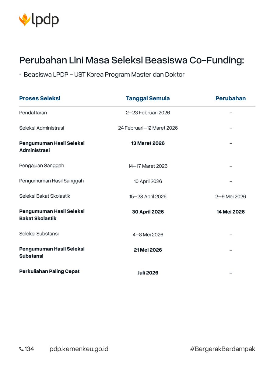#DiriUntukNegeri tweet media