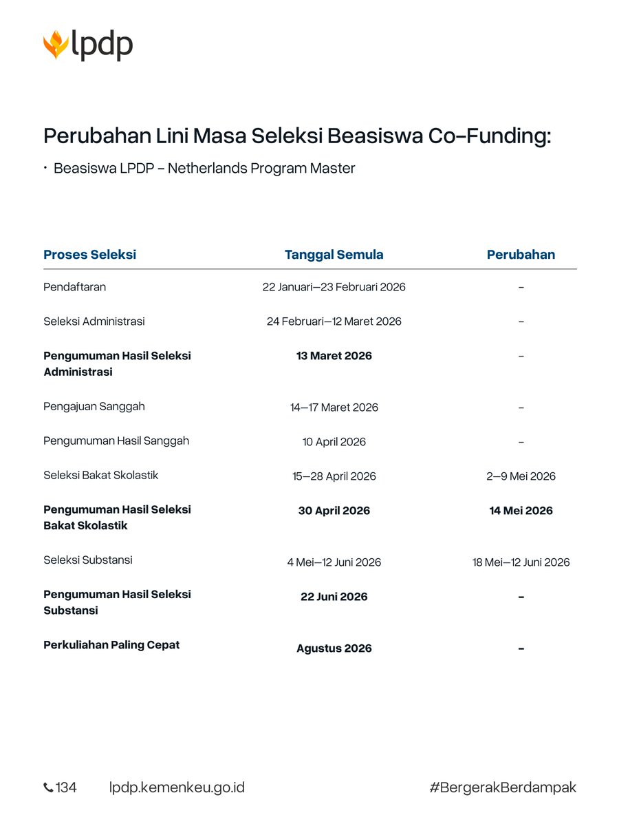 #DiriUntukNegeri tweet media