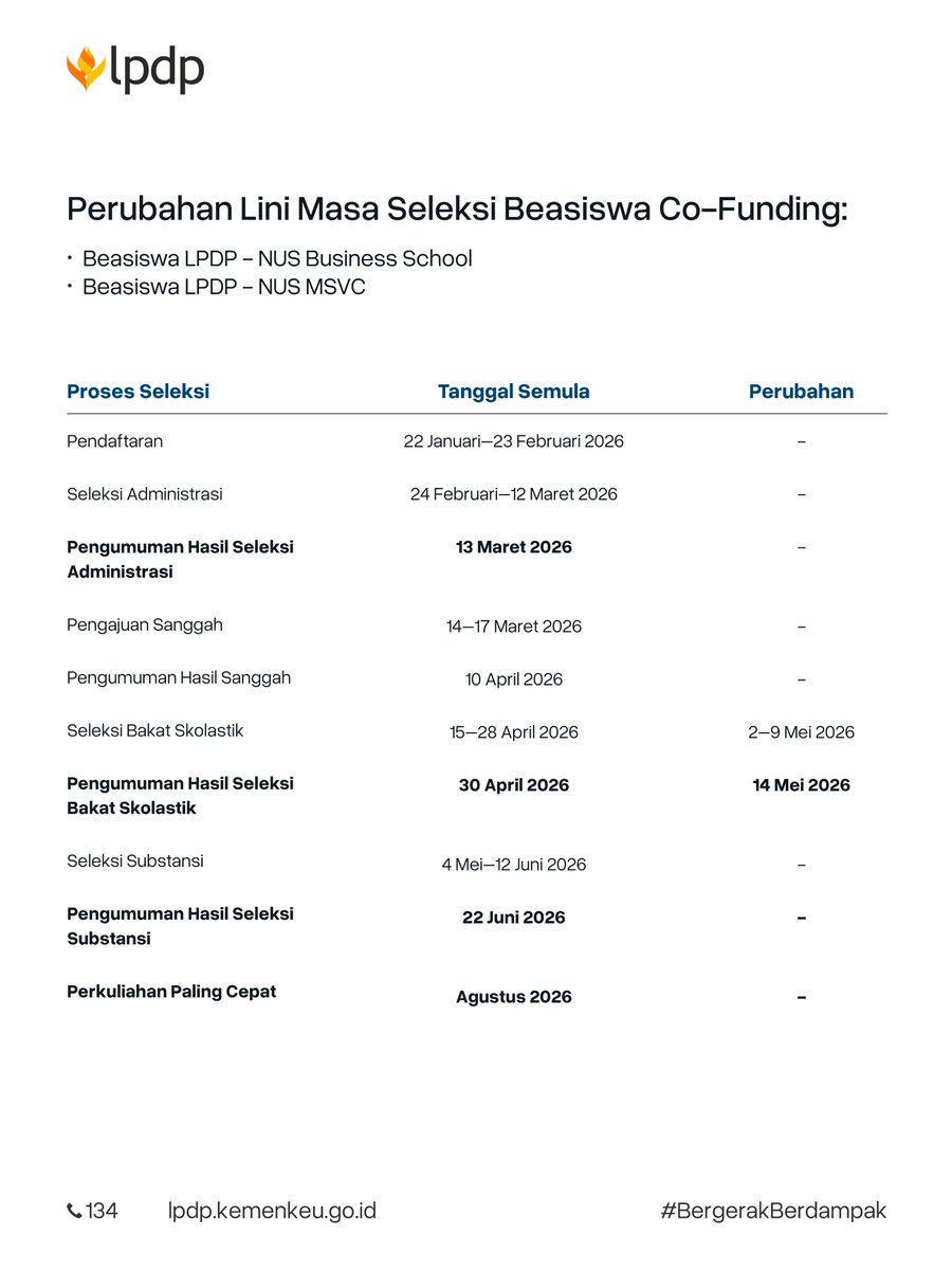 #DiriUntukNegeri tweet media