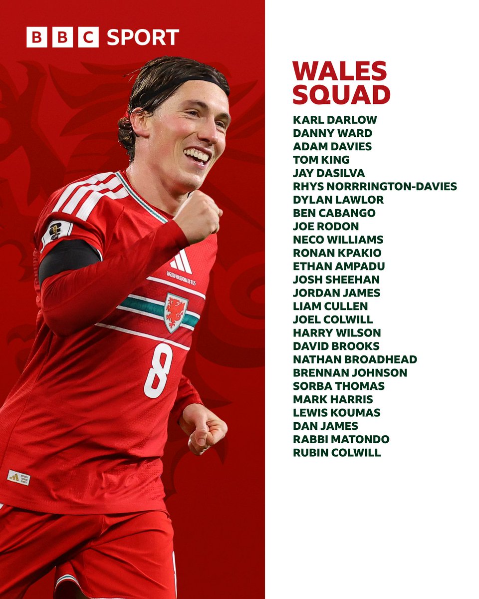 BBC Sport Wales tweet media