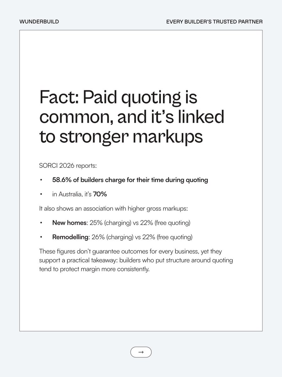 Wunderbuild tweet media