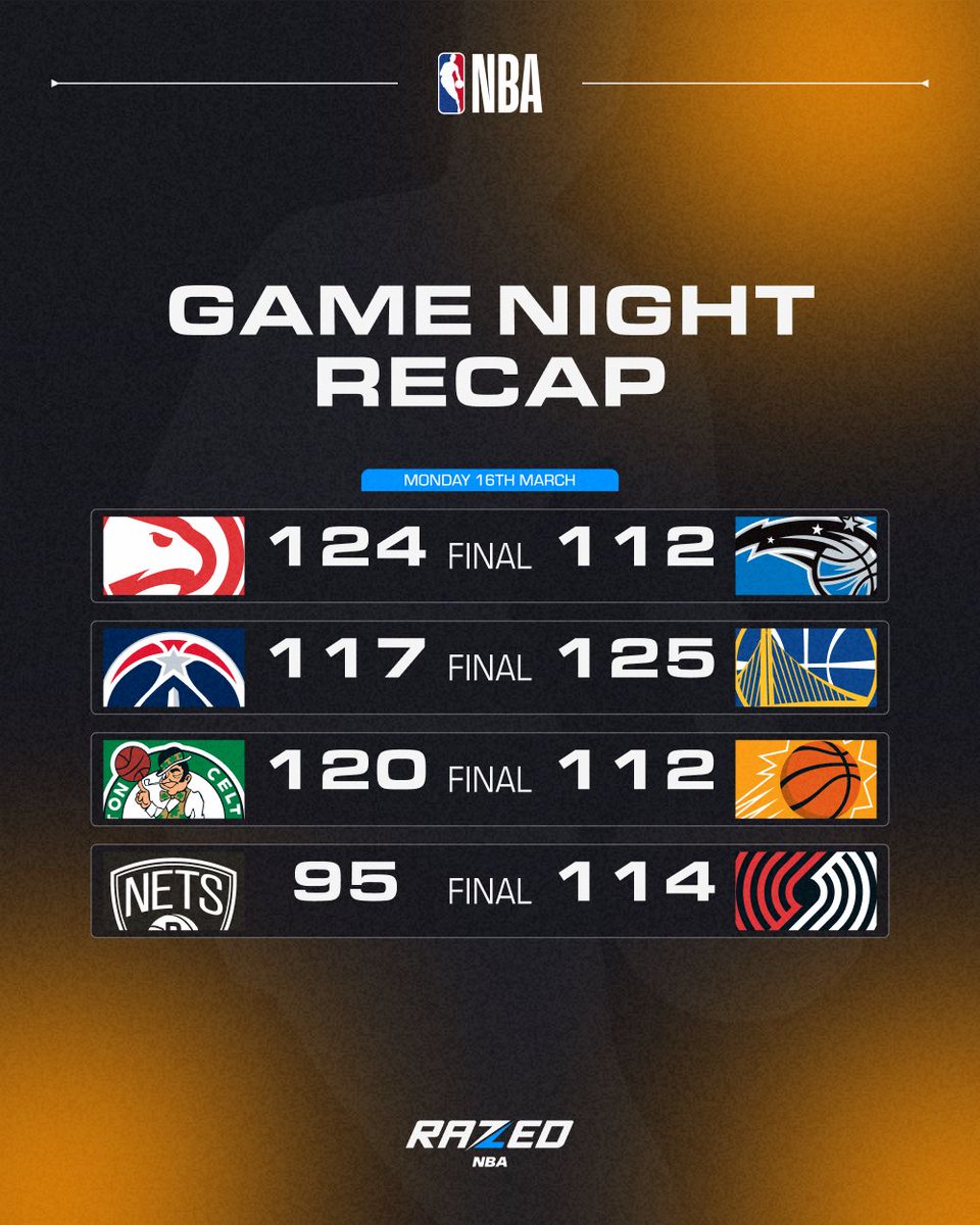 Razed NBA tweet media