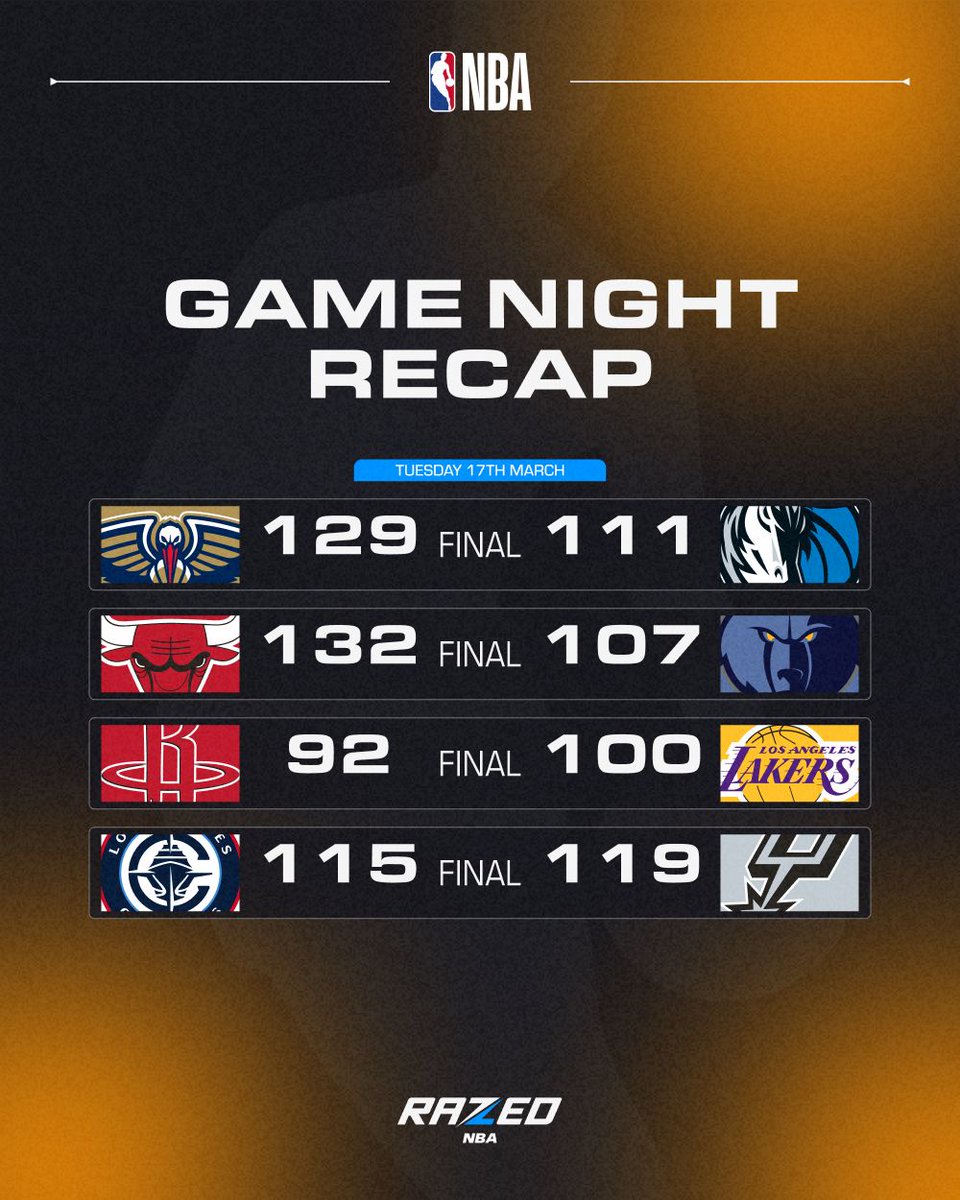 Razed NBA tweet media