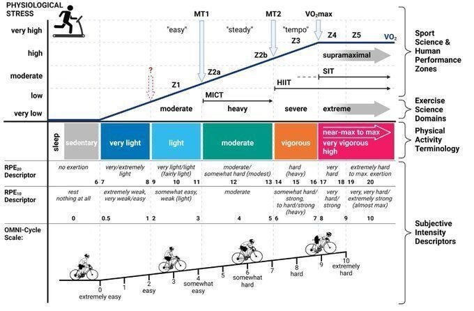 David Bishop (🦋 also bluespotscience.bsky.social) tweet media