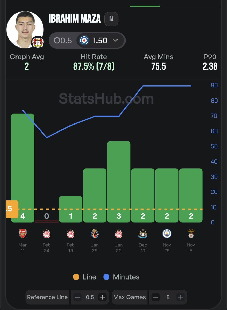 BetsWithStats tweet media
