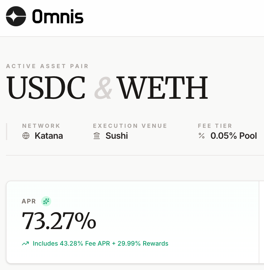 Omnis Labs tweet media