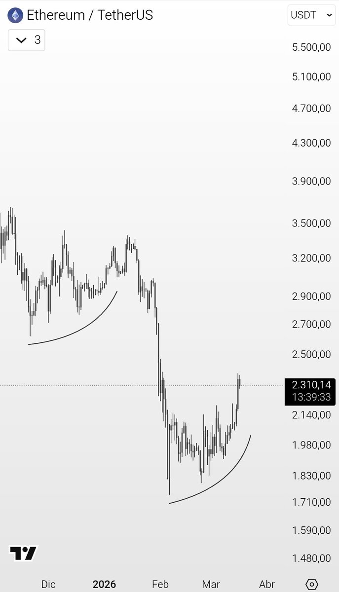 Spider Trading tweet media