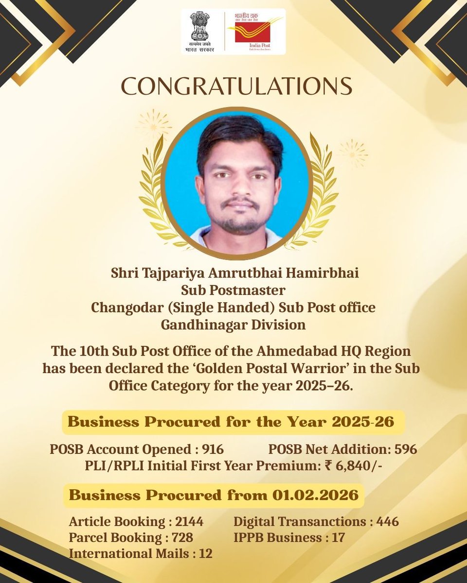 pmgnorthgujarat's tweet image. Proud to announce that Shri Amrutbhai H Tajpariya, Sub #Postmaster, #Changodar Sub #PostOffice, #Gandhinagar Division has been declared 10th Golden #Postal Warrior under North #Gujarat Region, #Ahmedabad. ✨Heartiest congratulations   #IndiaPost