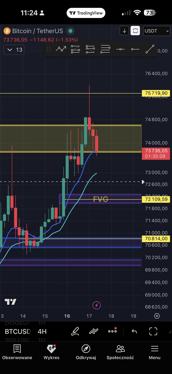 Kontrowersyjny Marek - Giełda - Biznes - Polityka tweet media