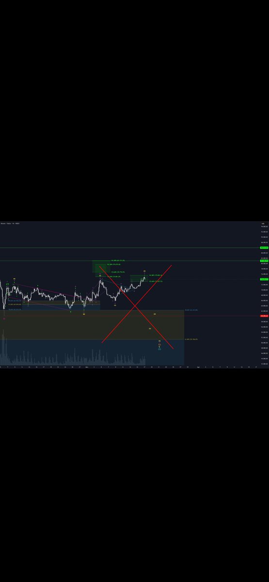 Crypto_Manni tweet media