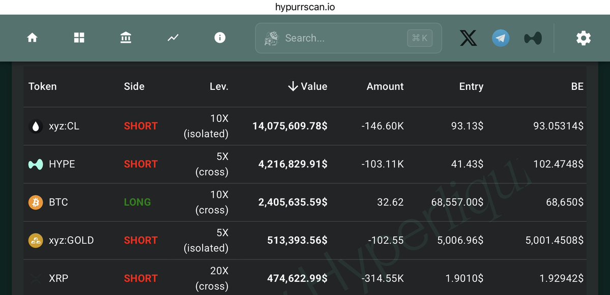 The Data Nerd tweet media