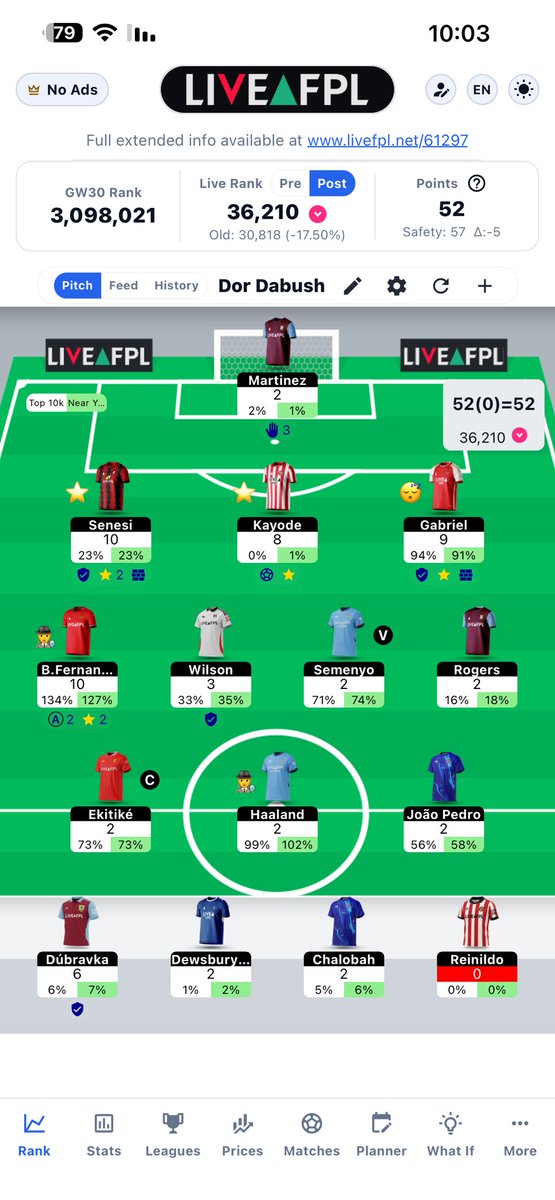 Dor Dabush tweet media