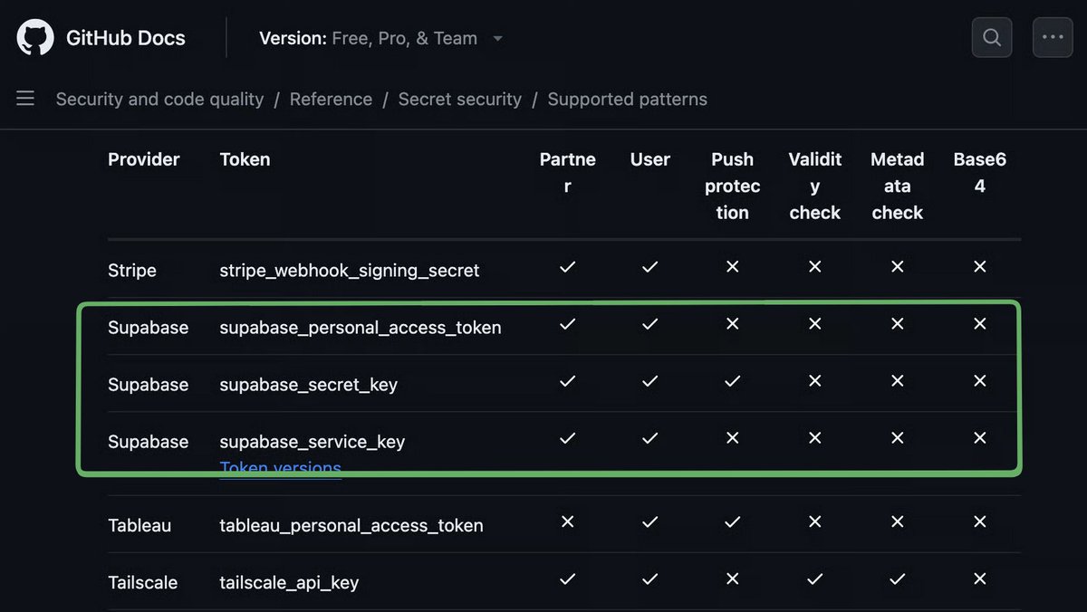 Paul Copplestone - e/postgres tweet media