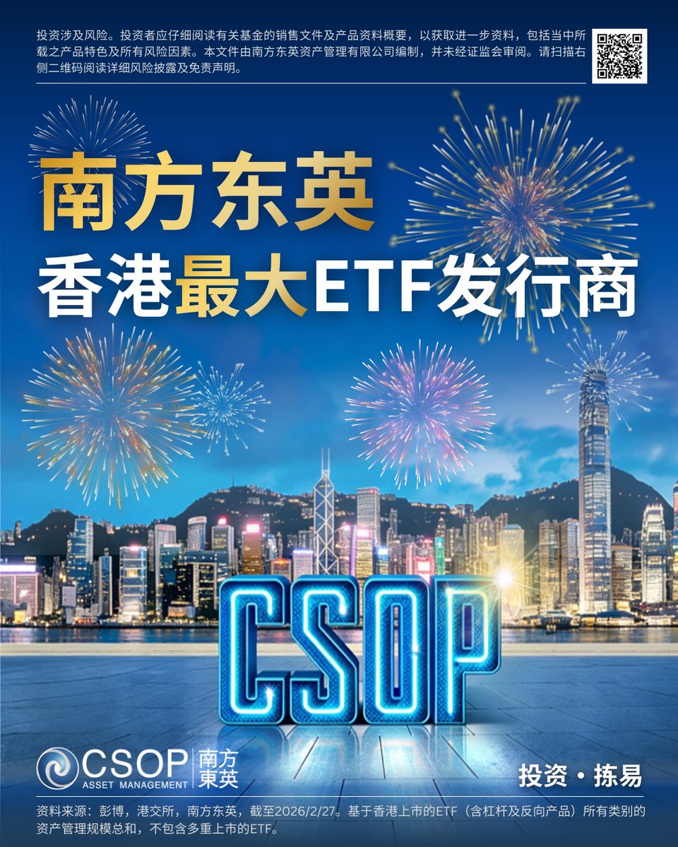 CSOP Asset Management 南方东英 tweet media