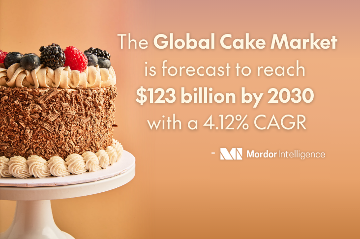 Cake Box tweet media