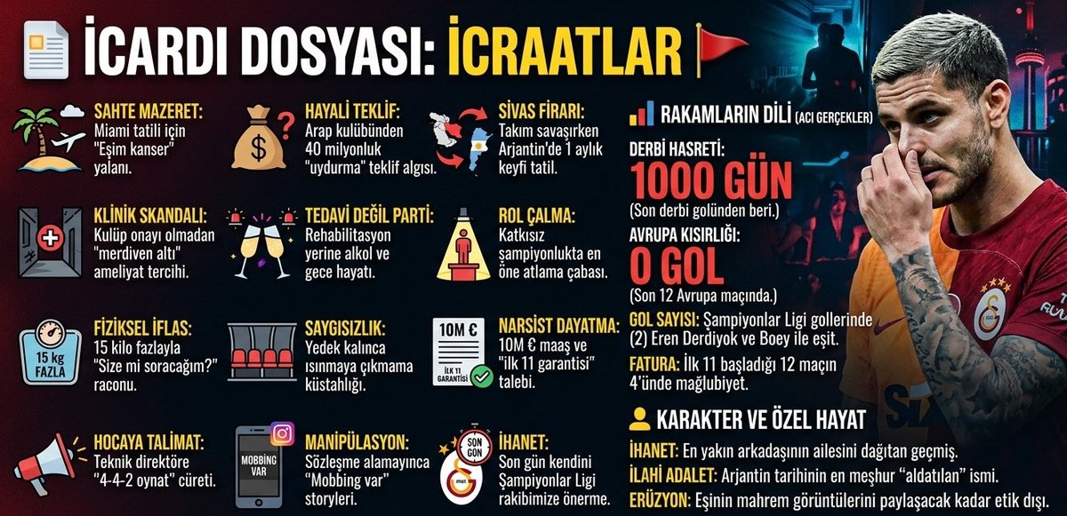 ICARDI HATER tweet media