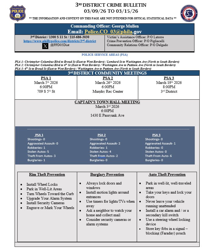 3rd Police District tweet media