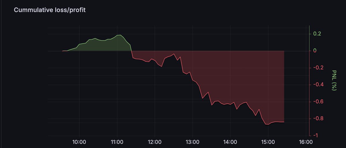 Rajinder Singh tweet media