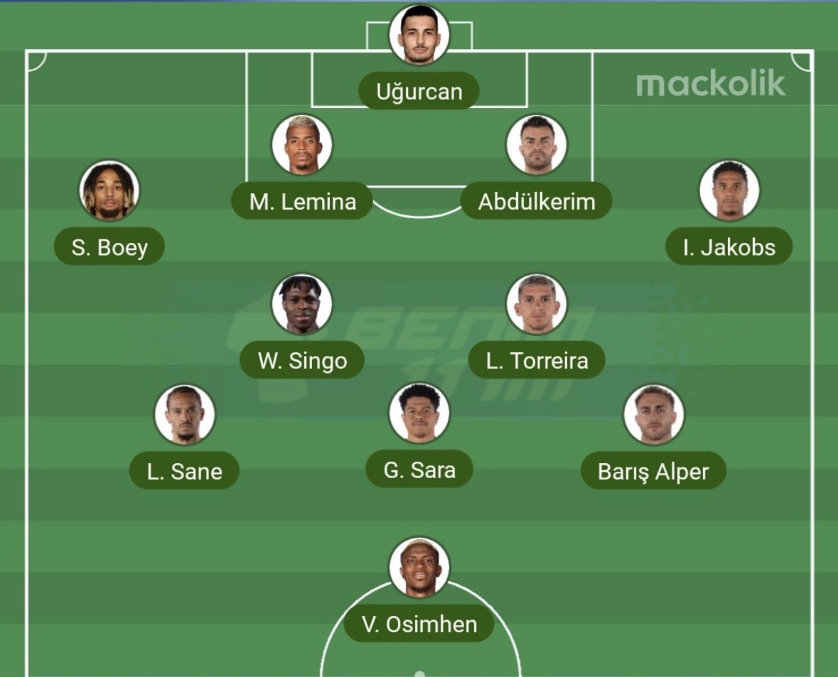 Mezzala Futbol & Scout tweet media