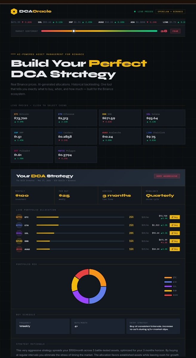 Web3smallie tweet media