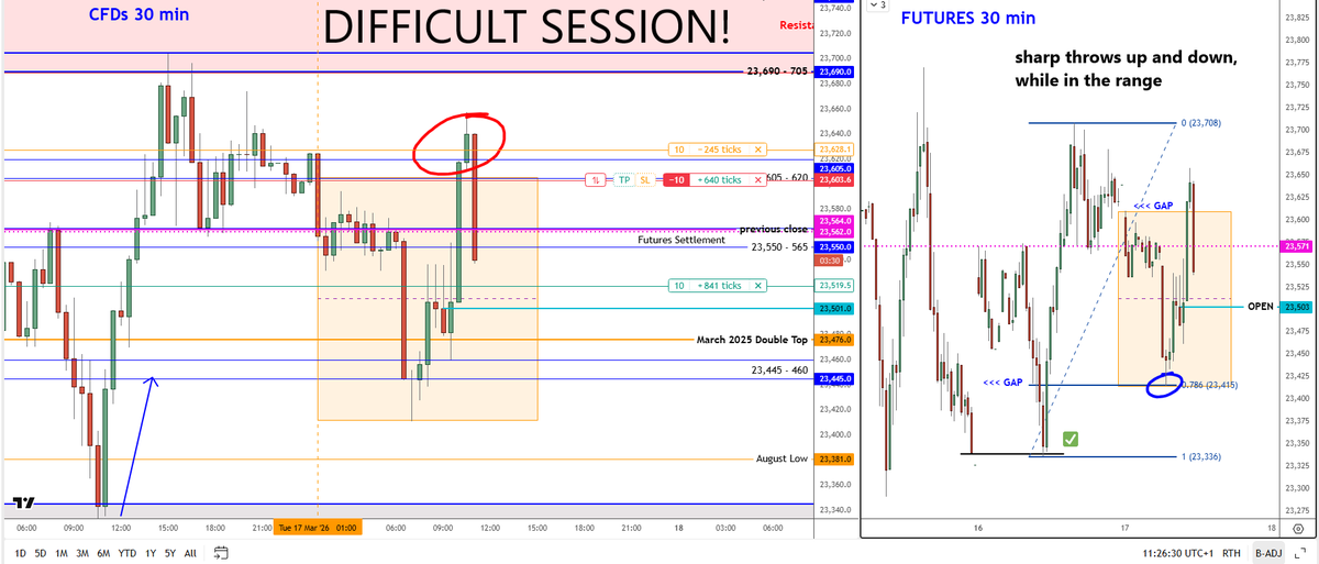 StrayDog tweet media