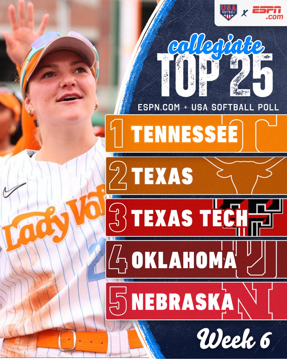 USA Softball tweet media