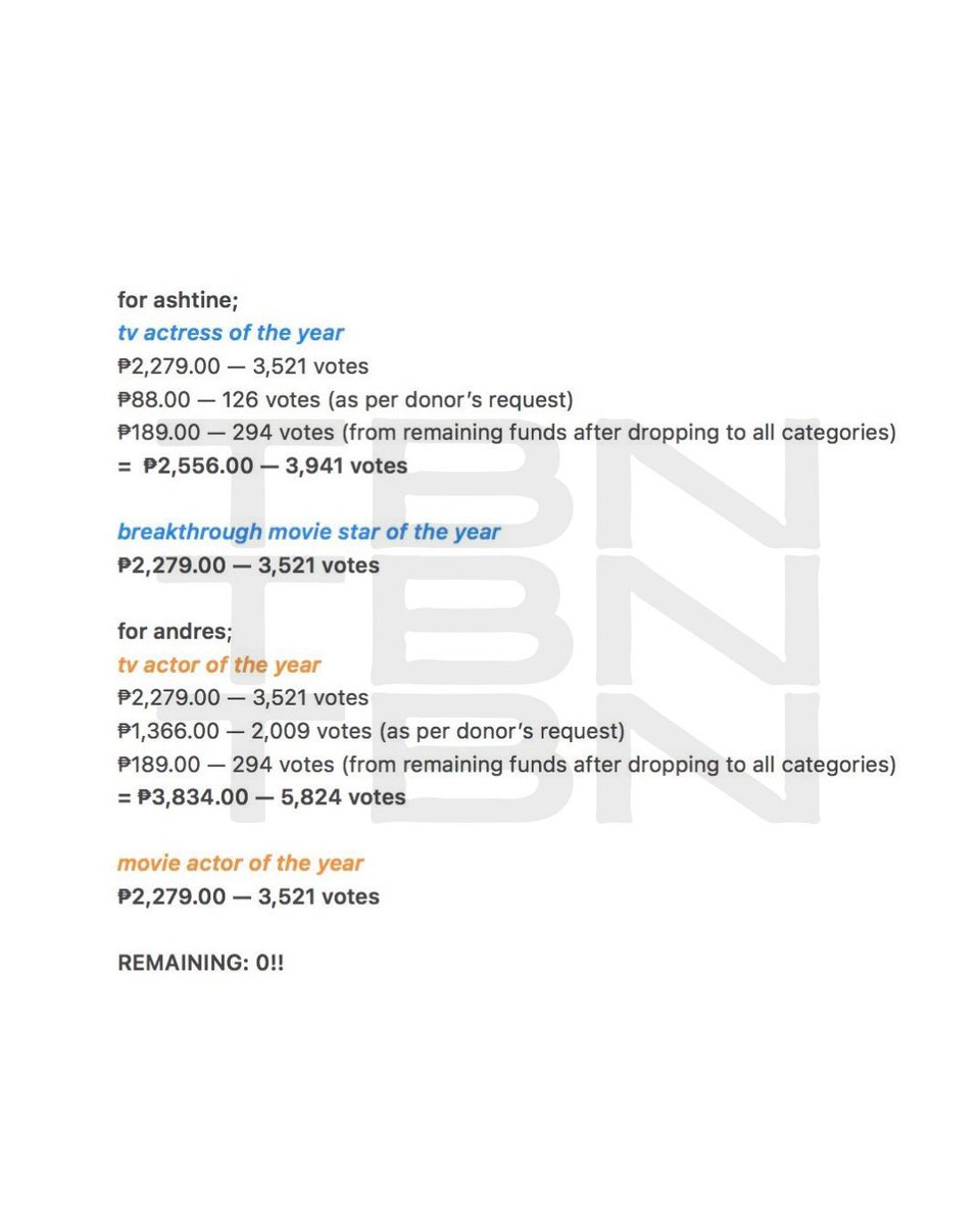 aantin_'s tweet image. FINAAAAL BAGSAK FROM BALIW NEYSHUN ‼️

we did the same exact strategy as last time. you may check the photos below po! if you have questions/clarifications po regarding this, feel free to send us a dm!

transparency and proof of voting below po ulit 🙇🏻‍♀️