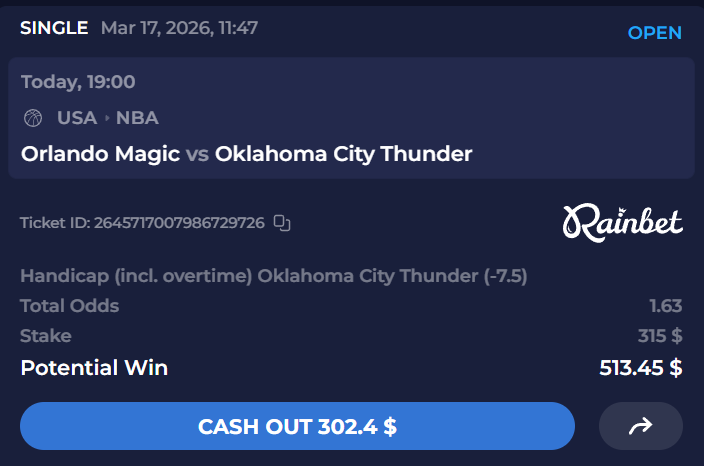 Football Performances tweet media