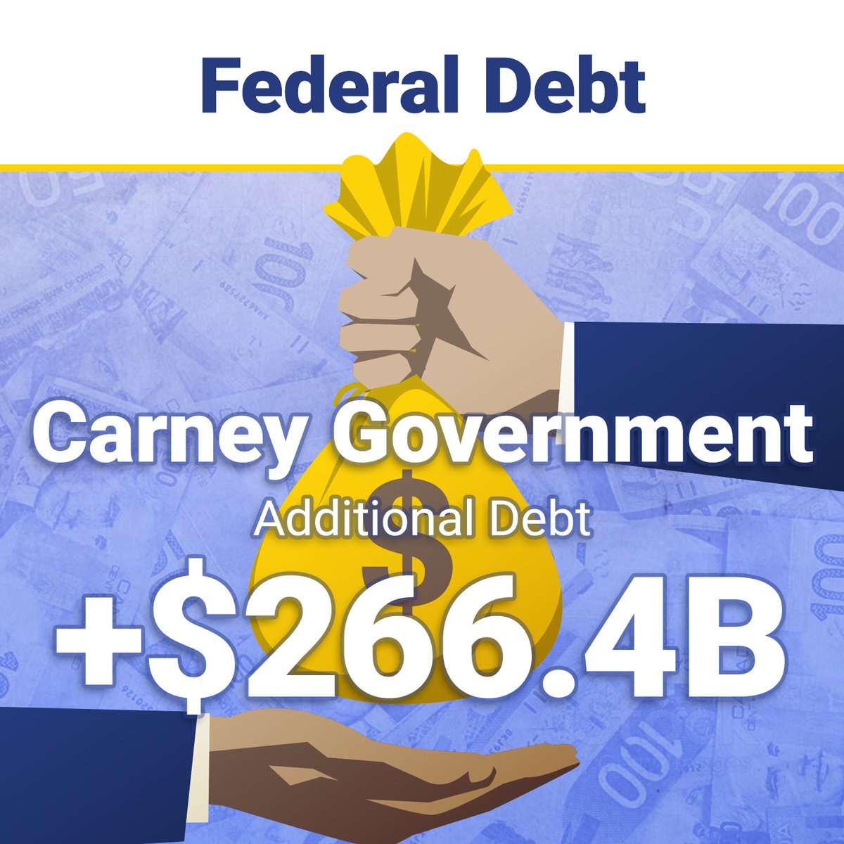 The Fraser Institute tweet media