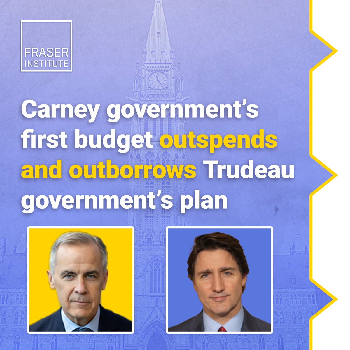 The Fraser Institute tweet media