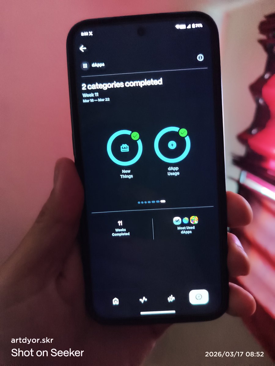 ArtDYOR.skr tweet media