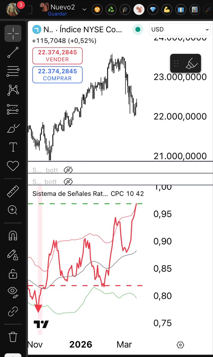 💼 Javier Alfayate tweet media