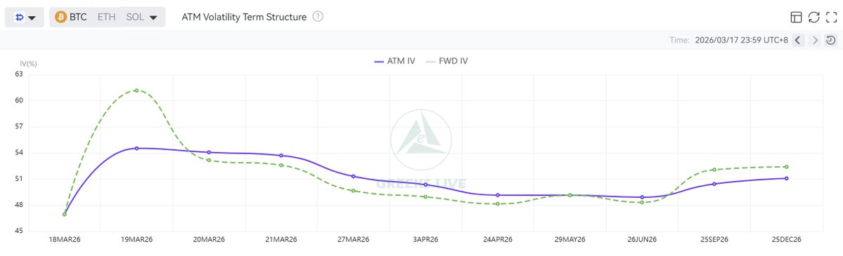 Adam@Greeks.live tweet media