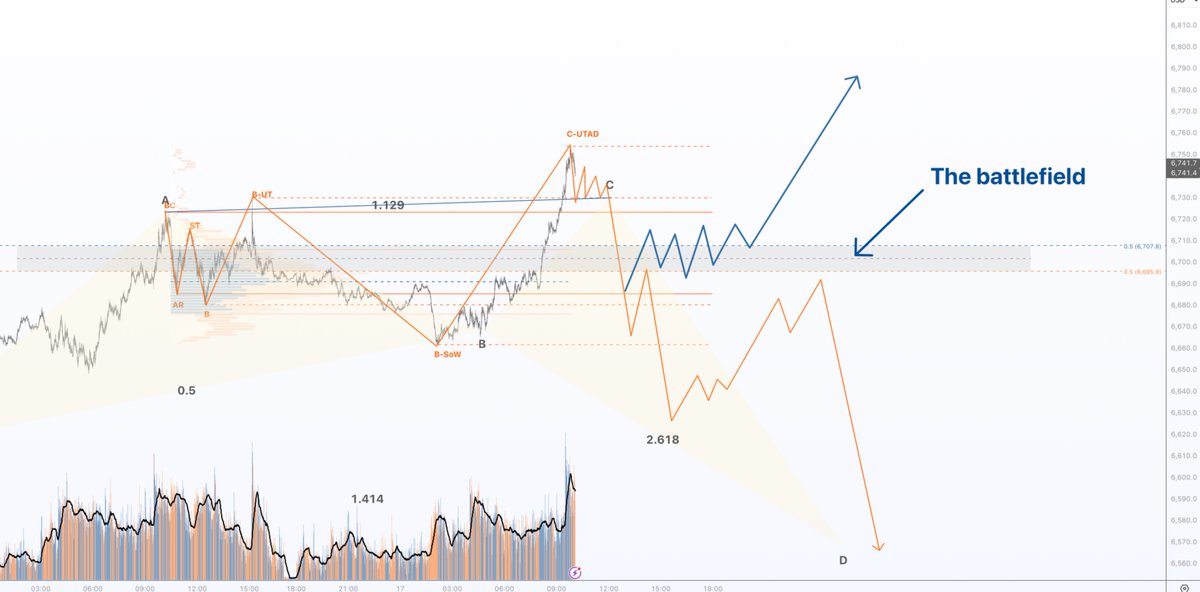 The Charting Bot tweet media