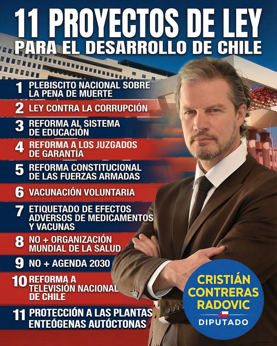 Cristián Contreras tweet media