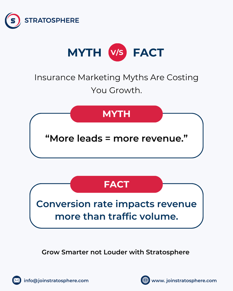 StratosphereMkt's tweet image. Are you chasing ghosts or closing policies? 
Leads alone won’t grow your bottom line if they’re unqualified or your follow-up leaks.
At Stratosphere, we focus on the math that matters.
Start growing smarter.

#InsuranceMarketing #AgencyGrowth #InsuranceAgents #Stratosphere