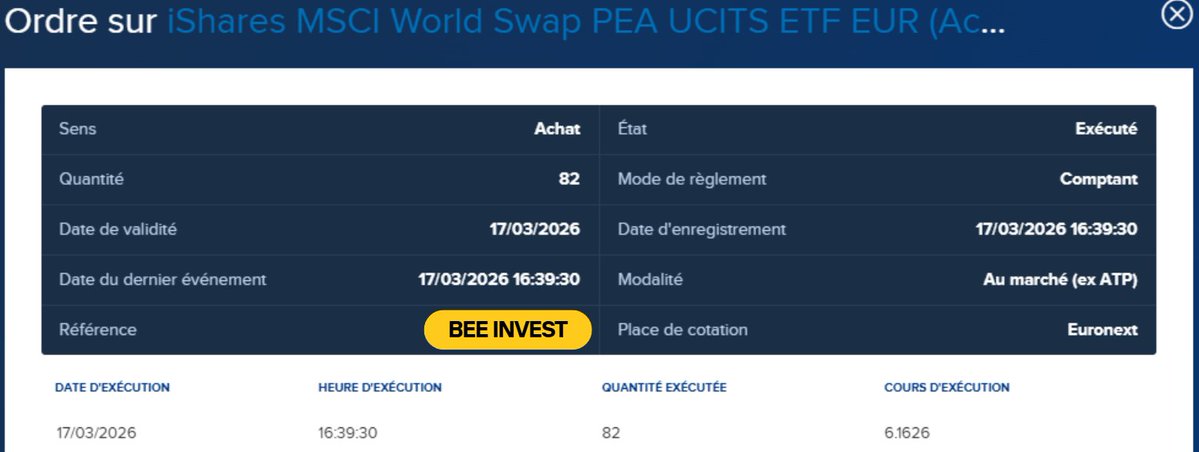 Bee Invest tweet media