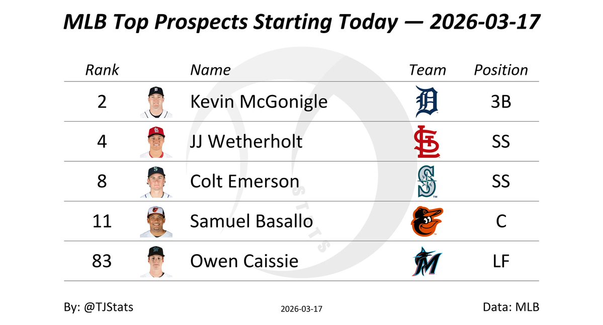 Thomas Nestico tweet media