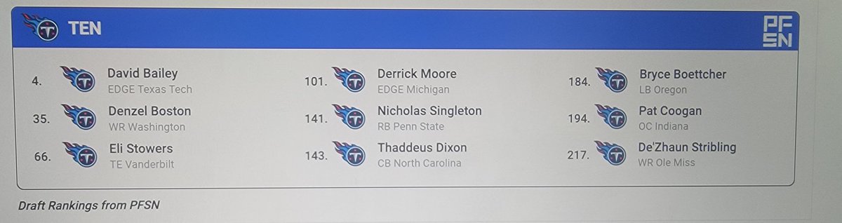 Charles Barnes 🙏🏾🔺️🐐🔺️🙏🏾 tweet media