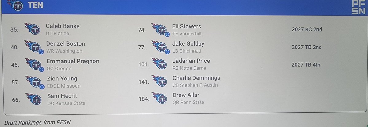 Charles Barnes 🙏🏾🔺️🐐🔺️🙏🏾 tweet media