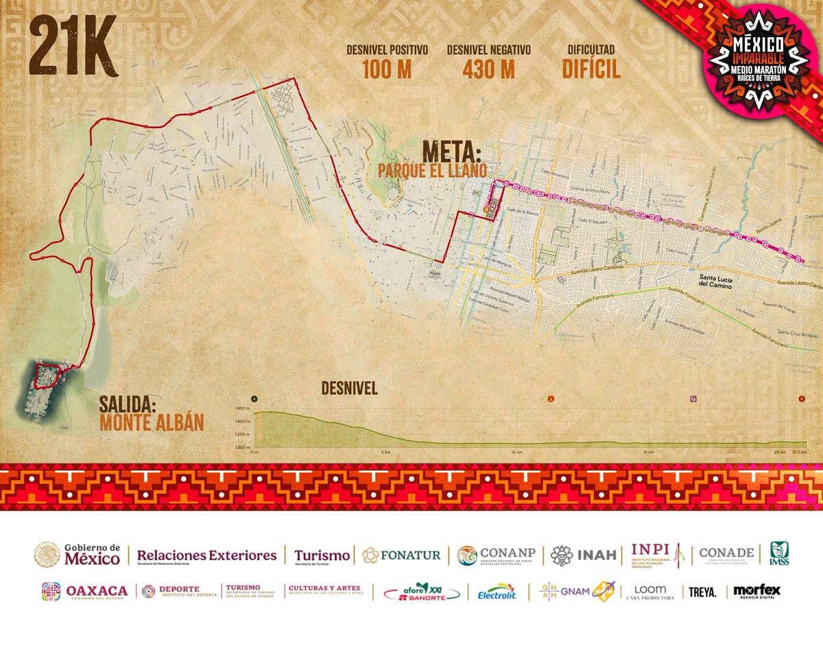 EmbaMex Países Bajos tweet media