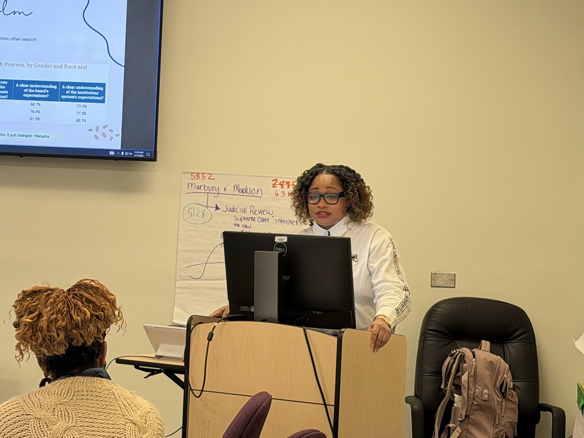 DSUGradEducation tweet media