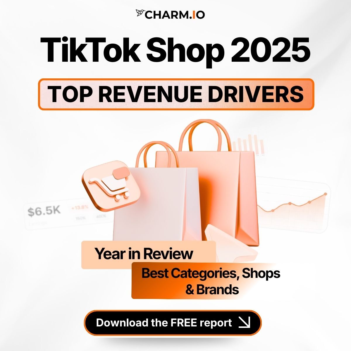 Charm.io tweet media