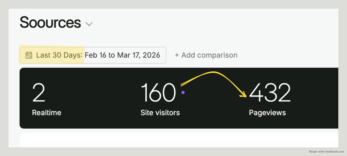 Mark Bowley tweet media