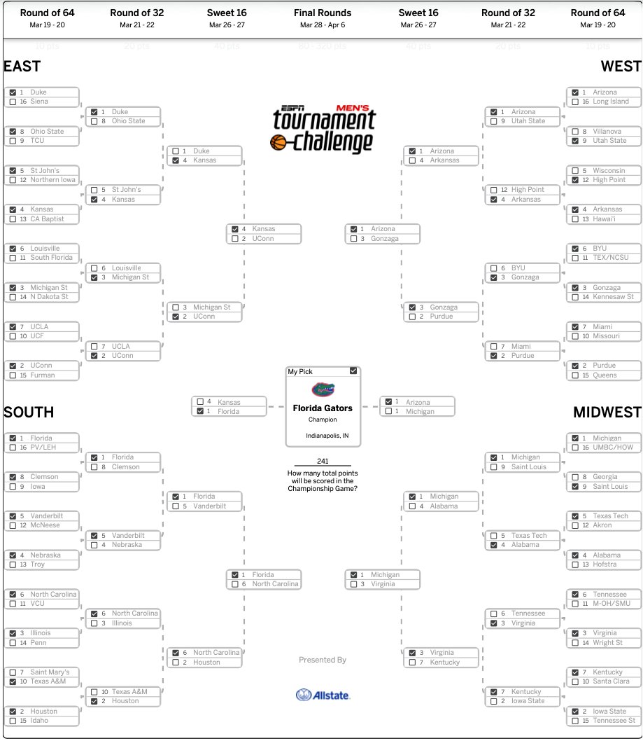 Kirk Koster tweet media